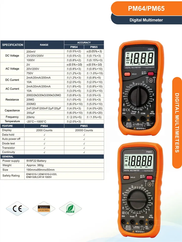 digital multimeters